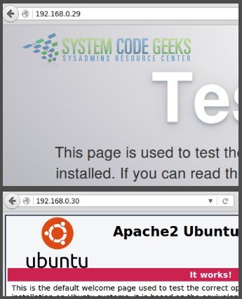 Figure 3:install Apache web server- Apache test page in CentOS and Ubuntu