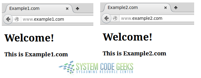 Figure 2:Apache name-based Virtual Host Configuration Example: Launching the newly created virtual hosts