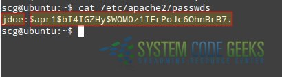 Figure 4: Apache Configuration Tutorial: The Apache passwords file