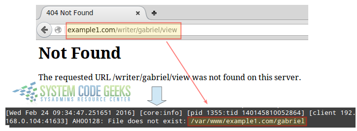 Figure 4: Apache mod_rewrite example: Using a regular expression match to rewrite an URL