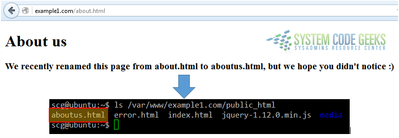 Apache URL rewrite example: 01rw