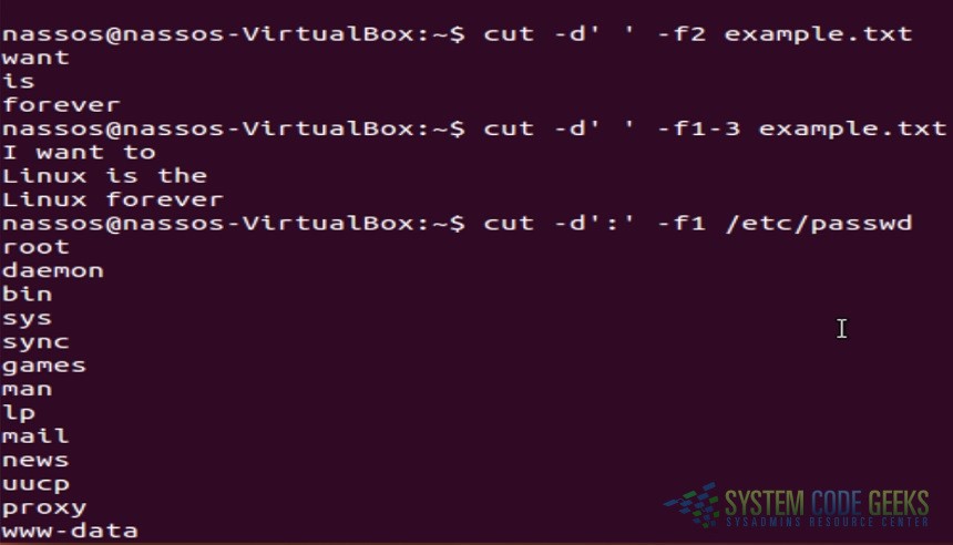 Linux cut Examples: Cut Examples 4-6
