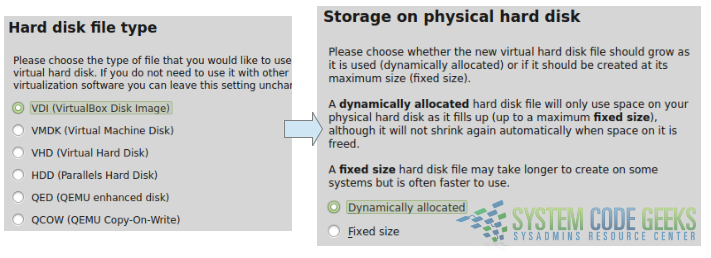 Figure 5: Virtualization with VirtualBox: Creating a virtual hard drive