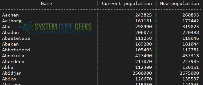 Displaying the results of a preliminar SQL query before updating