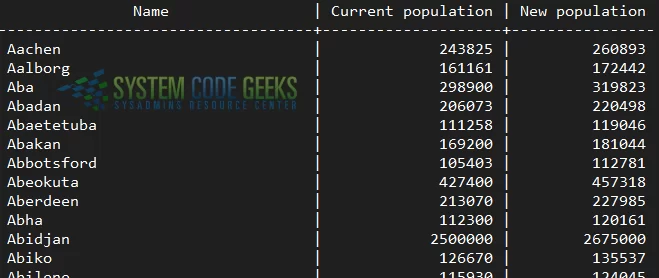 Displaying the results of a preliminar SQL query before updating