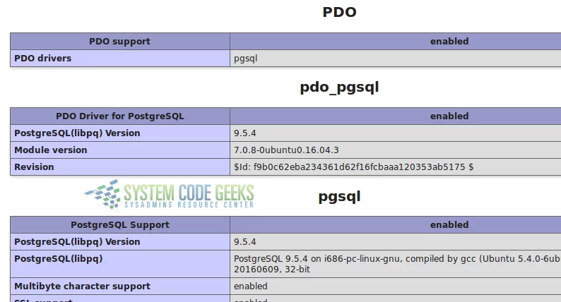 Checking the status of PostgreSQL-related PHP components