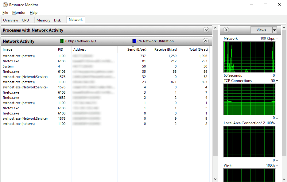 Resource Monitor resmon utility running on Windows