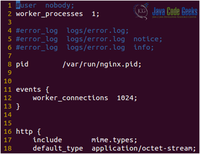 Nginx Configuration Guide: 001_1