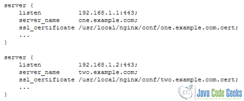 Figure 9: Nginx SSL configuration guide