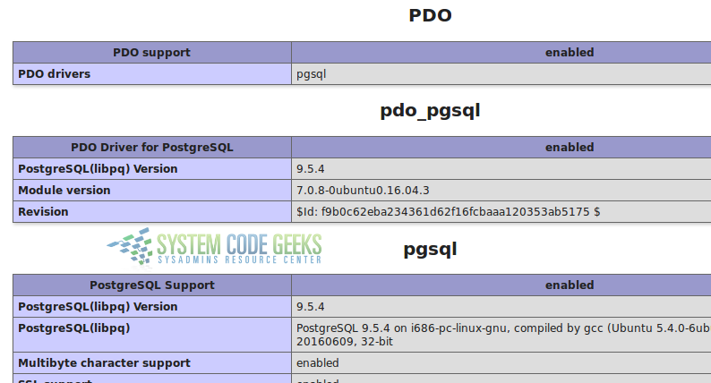 Checking the status of PostgreSQL-related PHP components